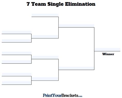 7 team bracket generator